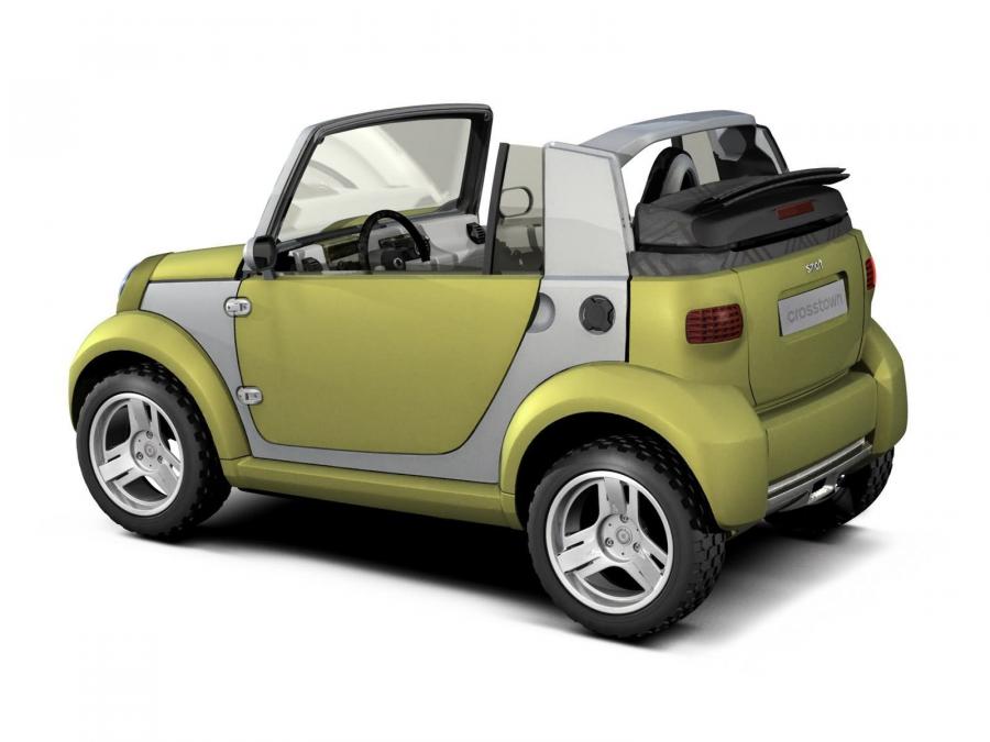 Smart Crosstown Concept 2005 года  (фото 63 из 125)